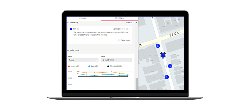 Screenshot of 'Ambient noise monitoring' feature on the user dashboard