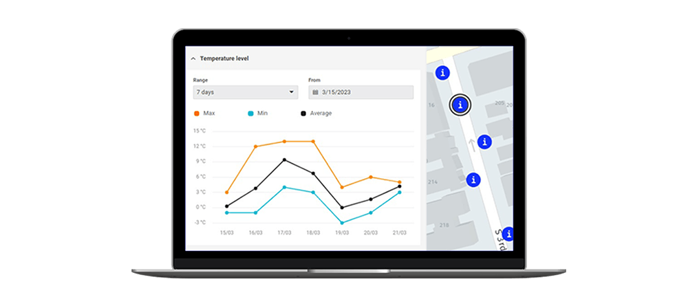 Screenshot of 'Ambient temperature monitoring' feature on the user dashboard