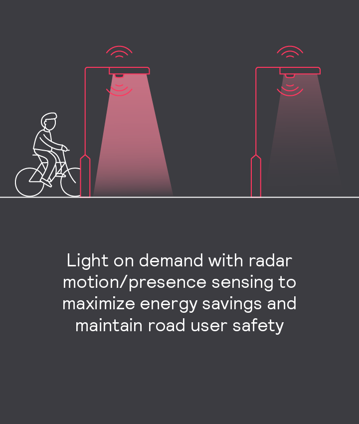 Illustration of a cyclist activating motion sensing street lights