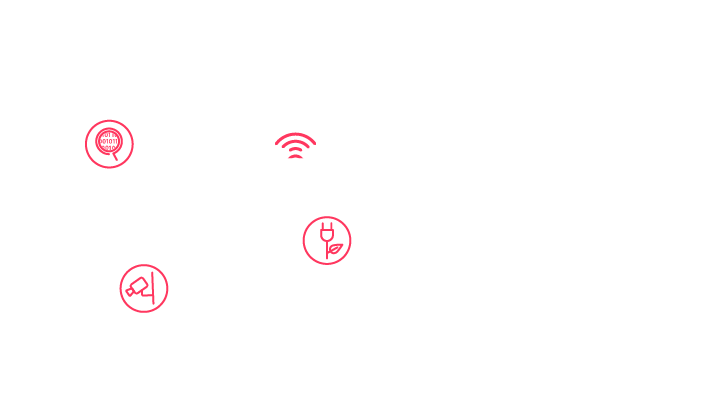 Smart city ecosystem