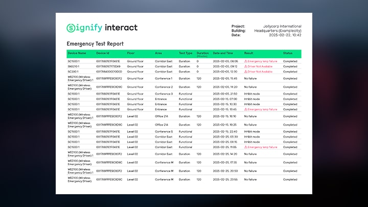 download reports