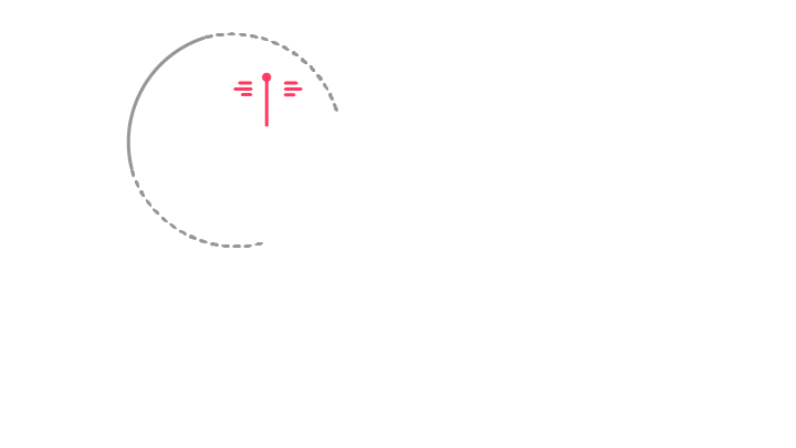 Die Mitarbeiterleistung sinkt – Fakt 1