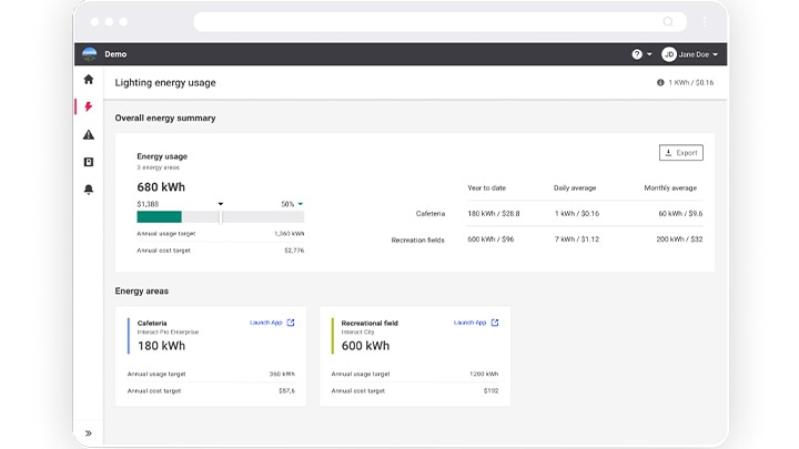 Interact Custom Dashboard lighting energy usage