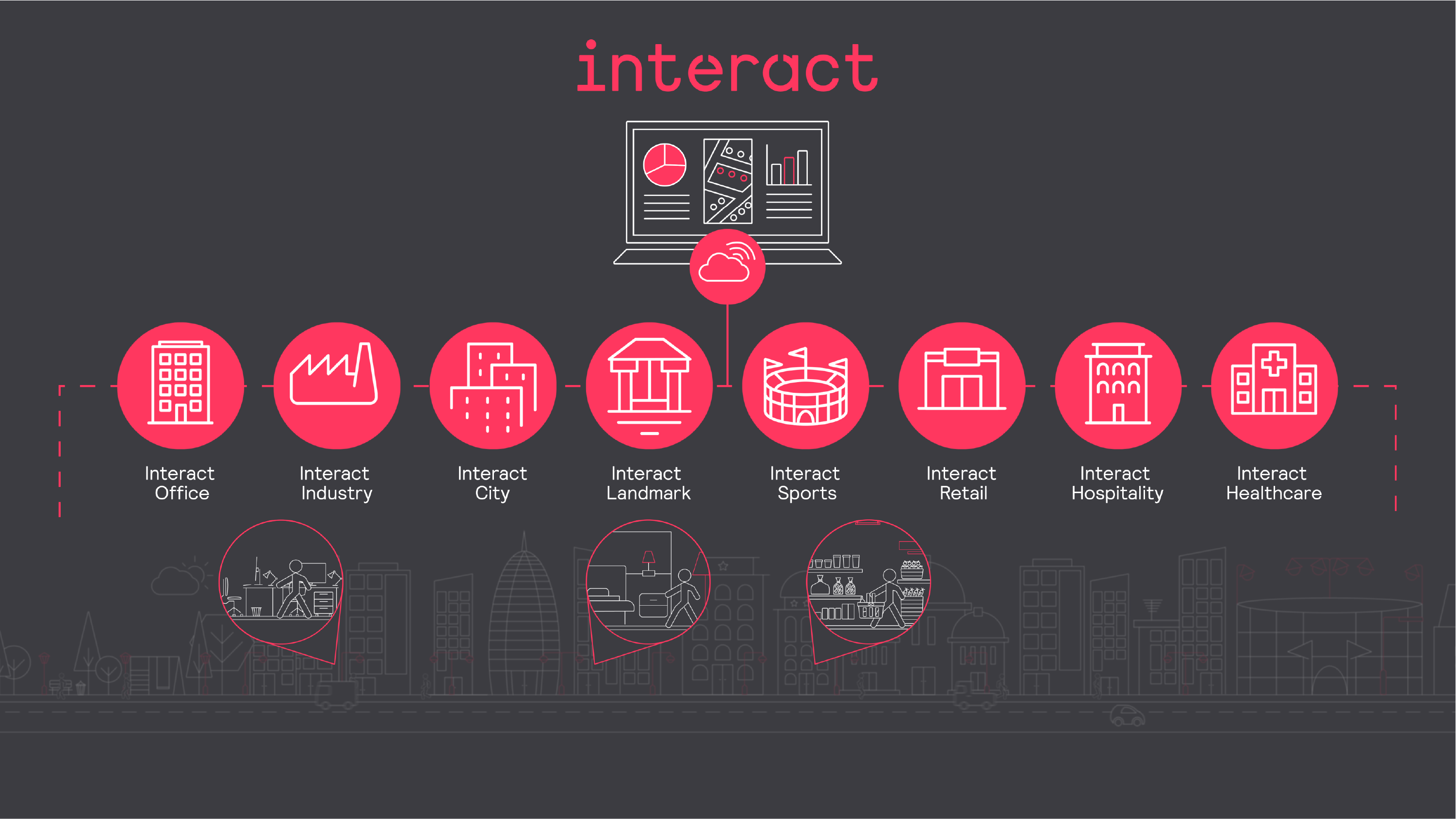 Interact: anslutna IoT-belysningssystem för företag eller städer – video