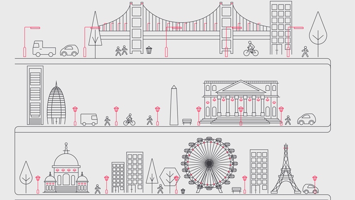 Video av fordeler med Interact Landmark