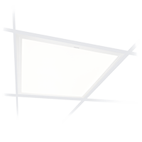 CoreLine Panel