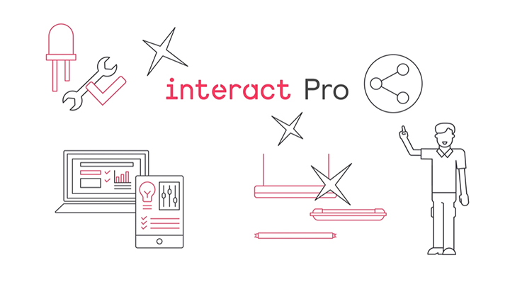 Interact Pro selitetään yksinkertaisella tavalla