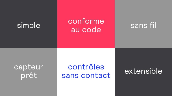 Système extensible Interact Pro avec capteur intégré et connecté - faites le saut de l'éclairage intelligent à l'éclairage super intelligent