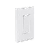Interface de l’utilisateur