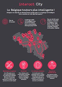 Interact City infographie