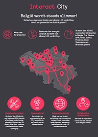 Interact City infographic