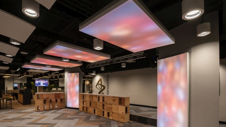 AstraZeneca Pharma Poland